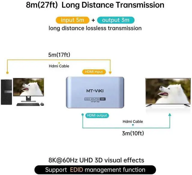 Alt view image 6 of 6 - MT-VIKI Aluminum HDMI 2.1 1 in 2 Out Mirror Splitter 40Gbps 8K@60Hz 4K@120Hz HDCP2.3 EDID Non-Bidirectional Dual Monitor Splitter