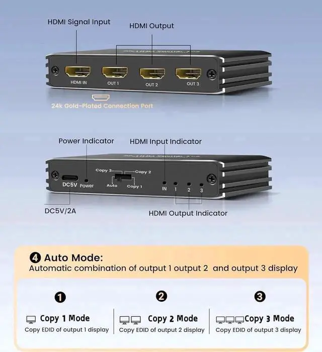 Alt view image 3 of 7 - Powered 1 in 3 Out HDMI 2.1 Splitter 1x3 Mirror Duplicate Adapter 8K@60Hz 4K@120Hz Single Source to Three Identical Displays