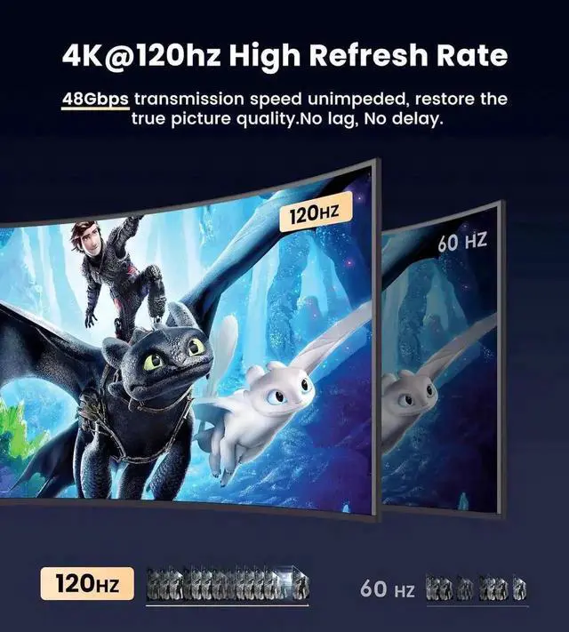 Alt view image 7 of 7 - Powered 1 in 3 Out HDMI 2.1 Splitter 1x3 Mirror Duplicate Adapter 8K@60Hz 4K@120Hz Single Source to Three Identical Displays