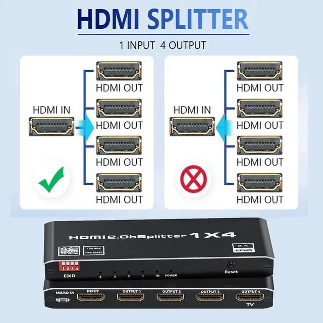 Alt view image 6 of 7 - 1 in 4 Out HDMI 2.0 Splitter 1×4 Mirror Distributor, 18Gbps 4K@60Hz HDR 8:8:8 HDCP2.2 Auto EDID Support Dolby Multichannel Audio UHD 3D