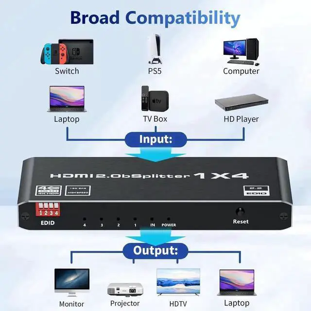 Alt view image 6 of 7 - 1×4 HDMI 2.0 Splitter 1 in 4 Out Mirror Distributor, 18Gbps 4K@60Hz HDR 8:8:8 HDCP2.2 Auto EDID, Dolby Multichannel Audio UHD 3D Video Distributor