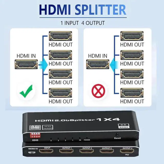 Alt view image 4 of 7 - 1×4 HDMI 2.0 Splitter 1 in 4 Out Mirror Distributor, 18Gbps 4K@60Hz HDR 8:8:8 HDCP2.2 Auto EDID, Dolby Multichannel Audio UHD 3D Video Distributor