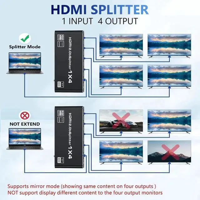 Alt view image 7 of 7 - 1×4 HDMI 2.0 Splitter 1 in 4 Out Mirror Distributor, 18Gbps 4K@60Hz HDR 8:8:8 HDCP2.2 Auto EDID, Dolby Multichannel Audio UHD 3D Video Distributor