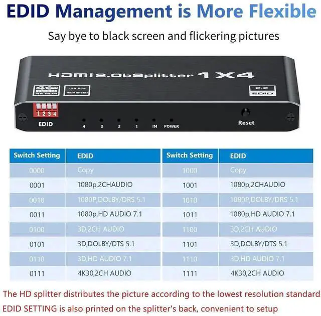 Alt view image 5 of 7 - 1×4 HDMI 2.0 Splitter 1 in 4 Out Mirror Distributor, 18Gbps 4K@60Hz HDR 8:8:8 HDCP2.2 Auto EDID, Dolby Multichannel Audio UHD 3D Video Distributor
