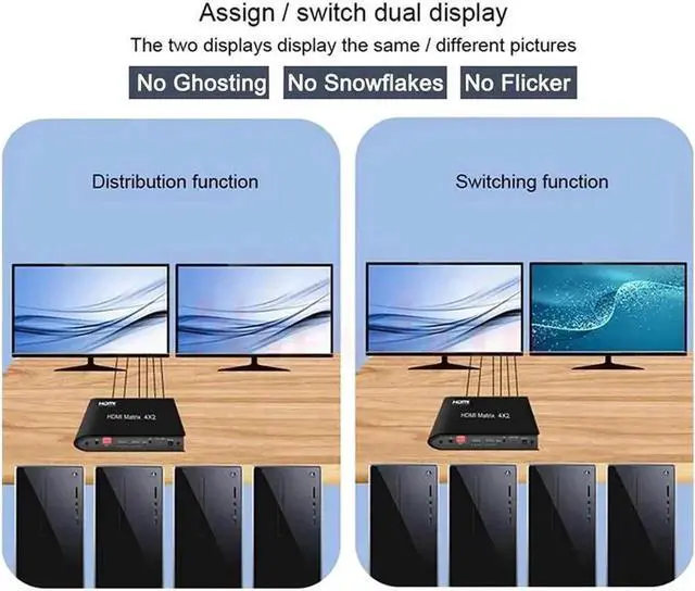 Alt view image 5 of 7 - 4×2 HDMI 2.1 48Gbps 8K Matrix Switch with US Power Adapter & IR Remote, 4 In 2 Out 8K@60Hz 4K@120Hz HDR Scaler Splitter HDCP2.3 UHD Video Distributor