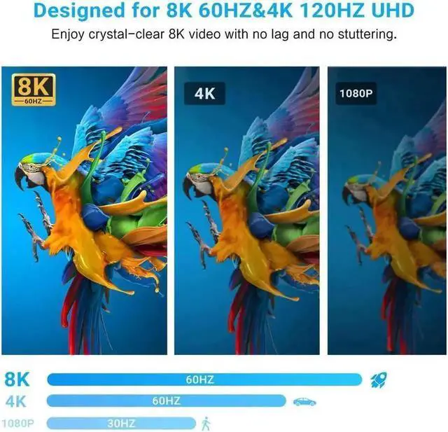 Alt view image 2 of 7 - 4 In 2 Out HDMI 2.1 8K Matrix Switch with IR Remote, 4×2 Video Splitter Converter, Optical SPDIF 5.1CH + L/R Analog Audio Extractor Support 8K@60Hz 4K@120Hz HDR10 Dolby Vision Atmos ARC HDCP2.3