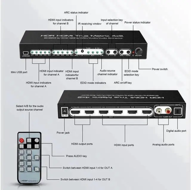 Alt view image 3 of 7 - 4 In 2 Out HDMI 2.1 8K Matrix Switch with IR Remote, 4×2 Video Splitter Converter, Optical SPDIF 5.1CH + L/R Analog Audio Extractor Support 8K@60Hz 4K@120Hz HDR10 Dolby Vision Atmos ARC HDCP2.3