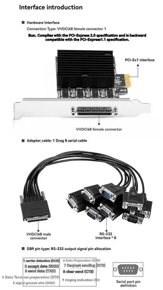 Alt view image 4 of 7 - PCI-E 8 Port RS232 Serial Expansion Card, PCI Express DB9 8 Channel COM Controller Card with Multi Chipset