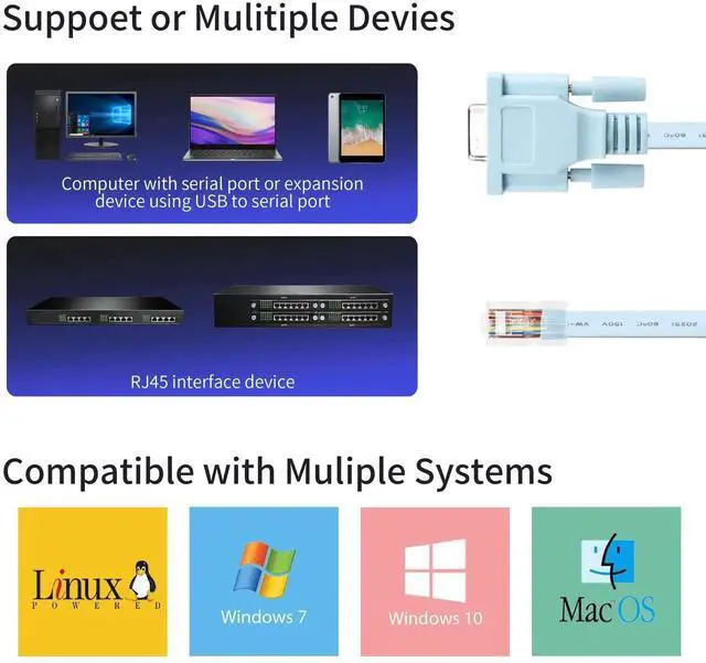 Alt view image 3 of 7 - 3M/9.8FT Blue DB9 Female RS232 to RJ45 Console Cable, Serial 9Pin to Ethernet RJ45 Converter for Cisco Routers & Switches