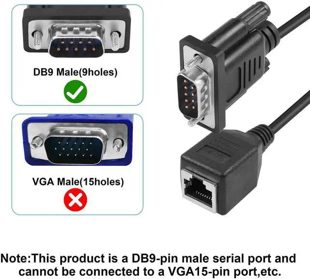 Alt view image 6 of 6 - 2 Pack DB9 RS232 Serial to RJ45 Console Extender Adapter, 9Pin Male Female Serial Port to RJ45 Female CAT5 CAT6 Ethernet LAN Converter for Network Router Switch Debug