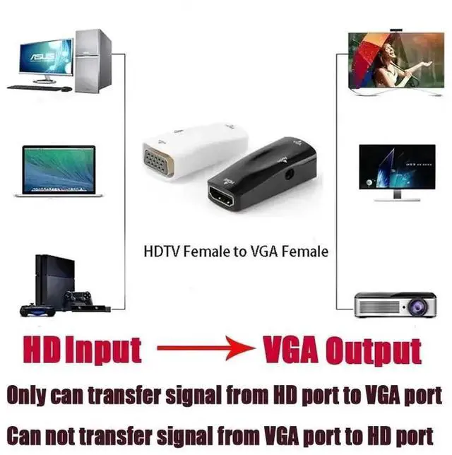 Alt view image 5 of 6 - HDMI Female to VGA Female Converter Adapter with Audio Port, 1080P Digital to Analog Video Connector for Laptop PC Game Console to Monitor HDTV Projector