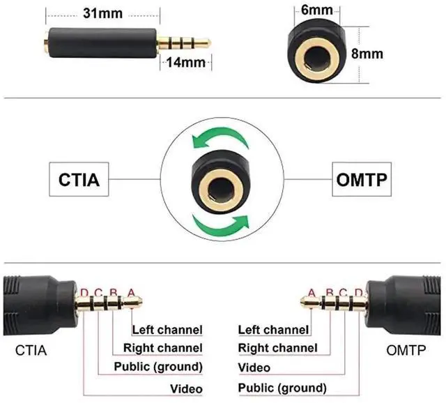 Alt view image 4 of 4 - 25cm 3.5mm Male to 3 RCA Female AV Composite Audio Video Cable, Mini AUX Converter Cord for Phones MP3 Tablets Speakers Home Theater