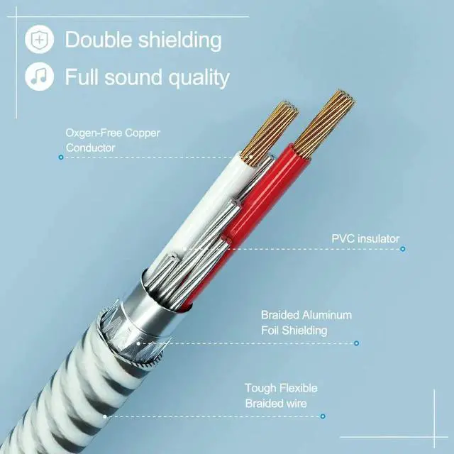 Alt view image 2 of 7 - 3FT 3.5mm Male to Dual 2RCA Female Stereo Audio Aux Cable, 0.92M 3.5 to RCA Extension Cord Compatible with iPhone, iPad, MP3, Tablet, HiFi System & Speakers