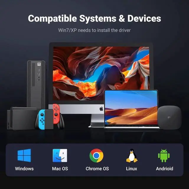 Alt view image 3 of 7 - UGREEN 5-in-1 USB Hub with Gigabit Ethernet Adapter, Multiport Dock Featuring 3×USB3.0, RJ45 Gigabit LAN & USB-C PD Charging Port, Plug and Play for MacBook, XPS, Windows 11 Laptops