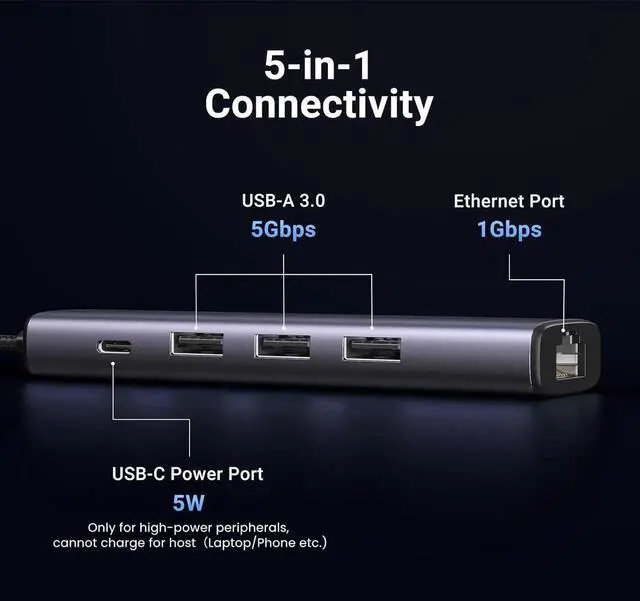 Alt view image 7 of 7 - UGREEN 5-in-1 USB Hub with Gigabit Ethernet Adapter, Multiport Dock Featuring 3×USB3.0, RJ45 Gigabit LAN & USB-C PD Charging Port, Plug and Play for MacBook, XPS, Windows 11 Laptops