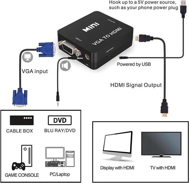 Alt view image 3 of 7 - Mini 1080P VGA to HDMI Converter Adapter with Micro USB Power & 3.5mm Audio Cable, VGA to HDMI Audio Video Connector for PC Laptop DVD, Black