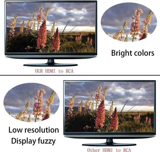 Alt view image 2 of 7 - 1080P HDMI to RCA Composite AV Converter, NTSC/PAL HDMI to 3RCA CVBS Audio Video Adapter Black, Compatible Xbox One PS4 Blu-Ray DVD Roku Chromecast Laptop Fire TV Stick Apple TV