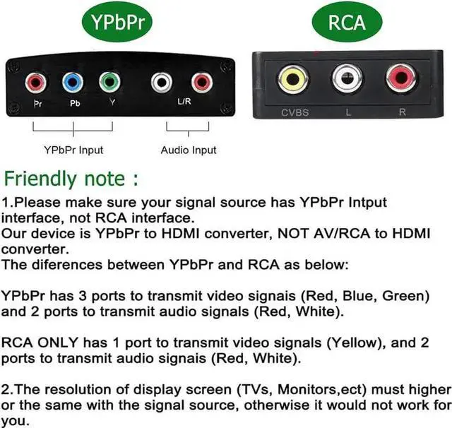 Alt view image 7 of 7 - 1080P YPbPr 5RCA Component to HDMI Audio Video Converter with L/R Audio, Analog Component RGB to Digital HDMI Adapter for DVD PSP HDTV Monitor