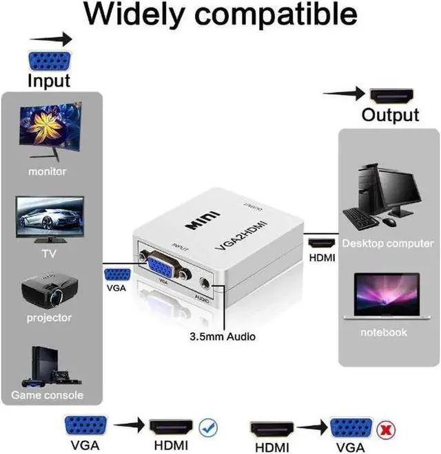 Alt view image 6 of 7 - White Mini VGA to HDMI 1080P Converter Adapter with Audio Port, VGA2HDMI Audio Video Connector for PC Laptop DVD Mac HDTV Projector