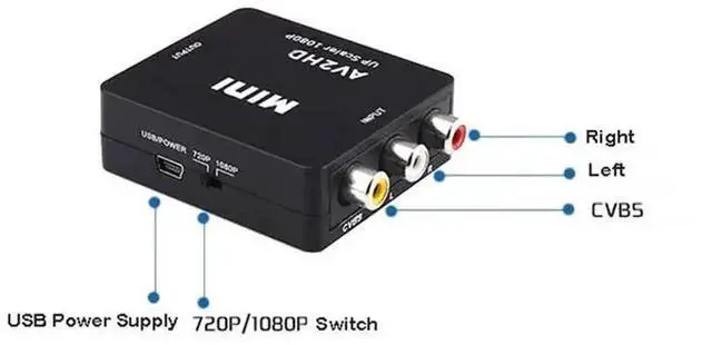 Alt view image 2 of 6 - 1080P RCA CVBS AV to HDMI Compatible Converter, Analog to Digital Audio Video Adapter for Set Top Box TV Monitor PS2 PS3 DVD with USB Power Supply