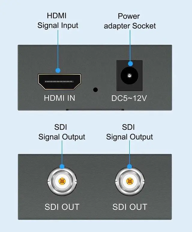 Alt view image 4 of 6 - 1080P HDMI to Dual SDI Video Converter Adapter, HDMI Input to 2 Ports SD/HD/3G-SDI Output, Broadcast Grade Signal Converter for Camera SDI Monitor HDTV