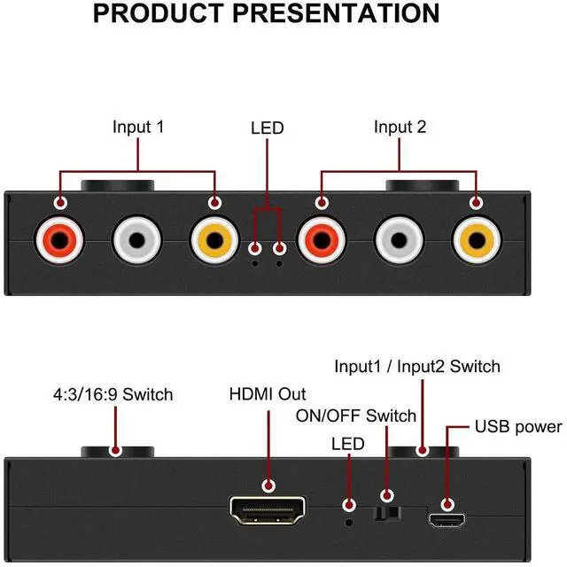 Alt view image 7 of 7 - 2 Input RCA CVBS AV Switch to HDMI Converter, 1080P Dual 3RCA Composite to HDMI Adapter with 4:3/16:9 Aspect Ratio Adjustment, Compatible Xbox PS2 PS3 N64 NGC SNES Wii VHS VCR Camera Laptop PC