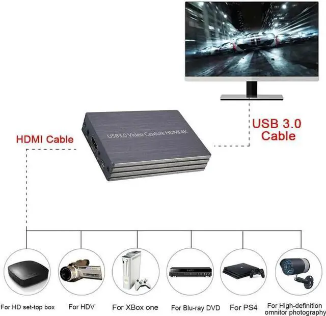 Alt view image 5 of 7 - 4K HDMI to USB 3.0 Video Capture Card Dongle, 1080P HD Recording Adapter Compatible with Windows Mac Linux