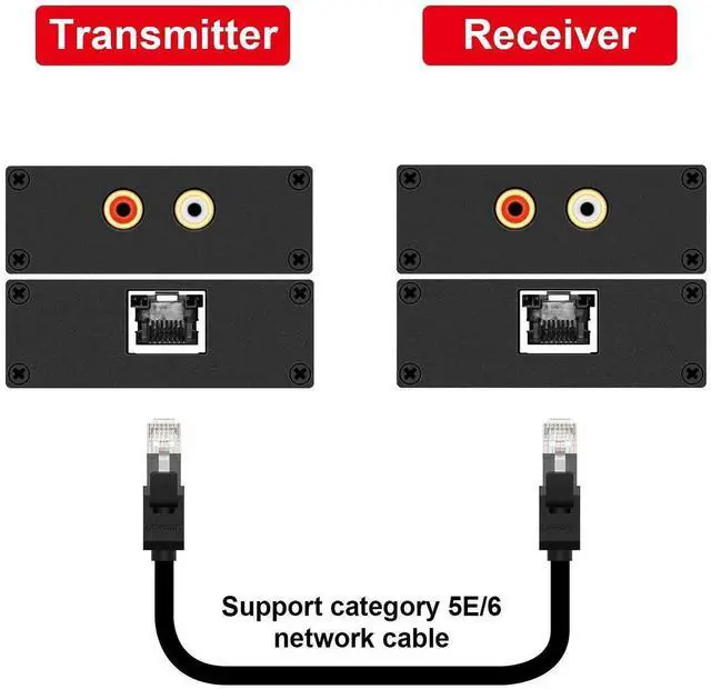 Alt view image 3 of 6 - Stereo Hi-Fi Analog Audio Balun RCA to RCA Audio Extender Over Cat5e Cat6 Cable