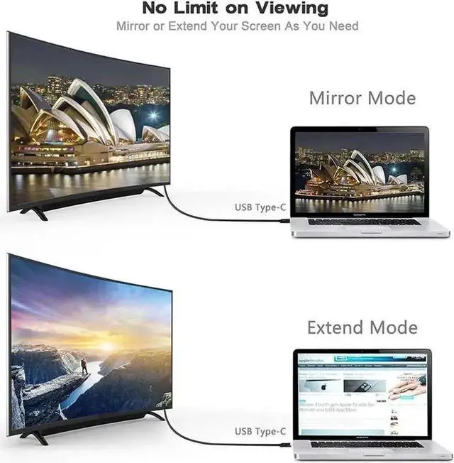 Alt view image 5 of 5 - 6FT USB C to DVI 24+1 Cable 1080P, USB3.1 Thunderbolt 3 DP Alt Mode Type-C to DVI Video Cord Compatible with MacBook Pro, Chromebook Pixel, Samsung S8, iPad Pro 2018
