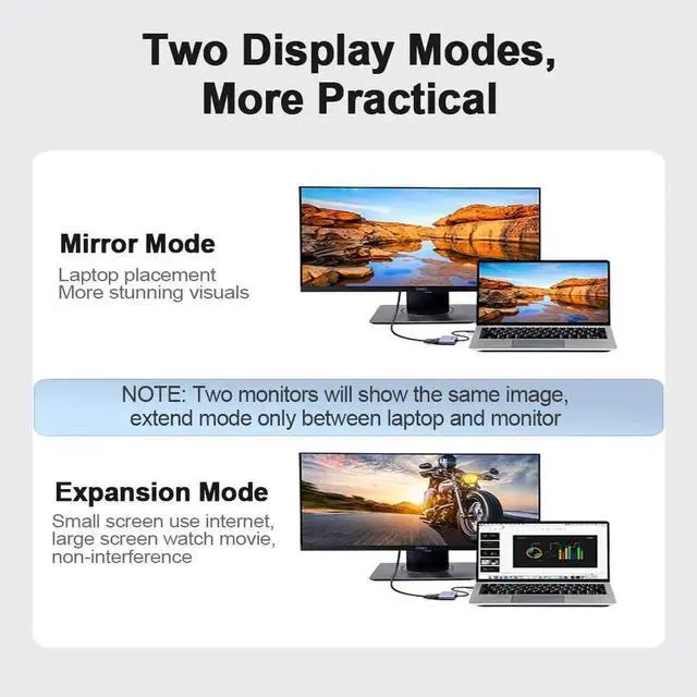 Alt view image 5 of 7 - Thunderbolt 3 USB C to HDMI VGA Dual Display Adapter, Type-C 2-in-1 Video Converter Compatible with MacBook Pro, iPad Pro/Air, Dell XPS 13/15, Surface Pro, Galaxy S8/S9, Huawei P20