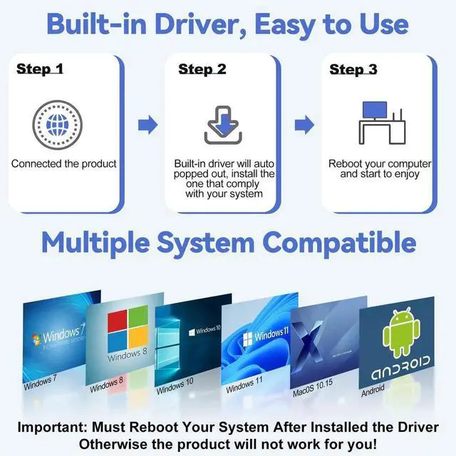 Alt view image 6 of 7 - USB 3.0 to HDMI Dual Monitor Adapter, 1080P Full HD 1 in 2 Out Multi-Screen Extender, Dual Display Extended Video Converter Compatible with MacOS, Windows 7/8/10/11 Laptops