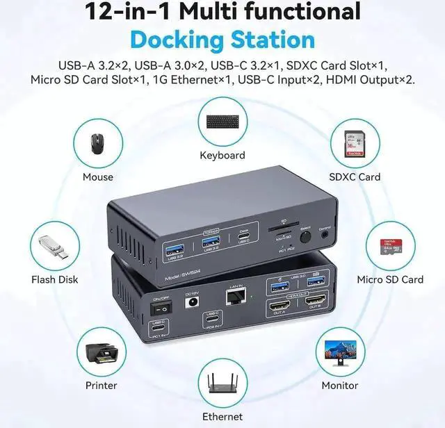 Alt view image 7 of 7 - USB-C KVM Docking Station for 2 Computers & 2 Monitors, Dual HDMI 4K@60Hz KVM Switch with Built-in EDID Emulator, Share 1G Ethernet, 5×USB A/C Ports, SD & MicroSD Card Reader, Compatible with Dual Mac