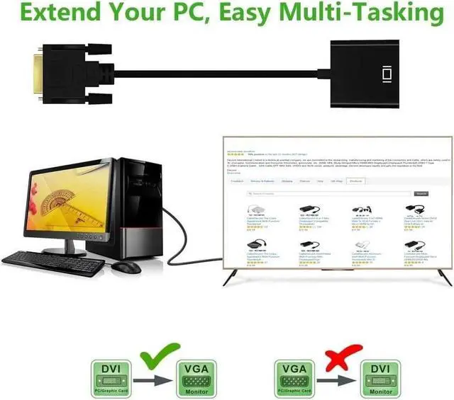 Alt view image 6 of 7 - DVI-D 24+1 Male to VGA Female Adapter Converter, DVI to VGA Signal Adapter for PC, Laptop, DVI Graphics Card Connect to VGA Monitor & Projector