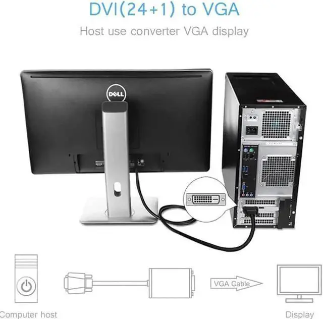 Alt view image 7 of 7 - 6FT Active DVI-D 24+1 Male to VGA Male Cable with Built-in Signal Chip, Active DVI to VGA Converter Cord for PC, DVD, Monitor and HDTV