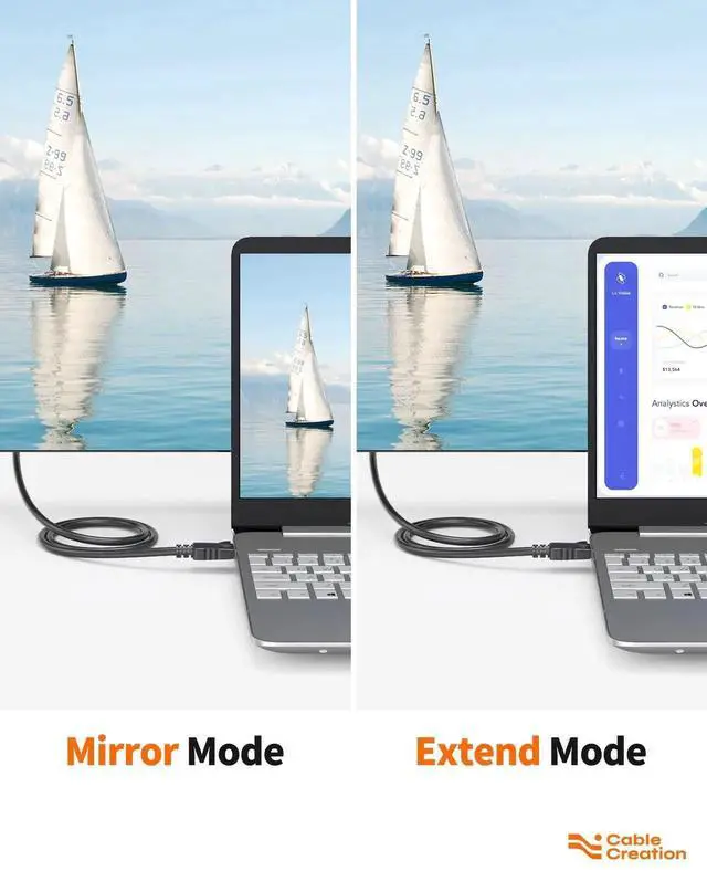Alt view image 2 of 7 - 6FT Active DisplayPort to DVI-I Cable, Eyefinity Supported Multi-Screen DP to DVI Converter Cord, Black