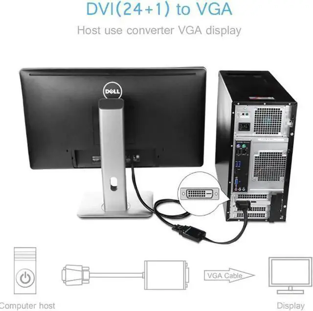 Alt view image 3 of 7 - Active DVI-D 24+1 Male to VGA Female Adapter Converter, Digital to Analog Signal Video Adapter for PC, Laptop, GPU Connect to VGA Monitor, Projector & Display
