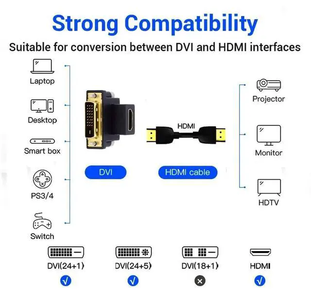 Alt view image 2 of 7 - 90 Degree Down Angled DVI Male to HDMI Female Bi-Directional Adapter, 4K/1080P Gold-Plated DVI HDMI Video Converter for PC, Graphics Card & HDTV