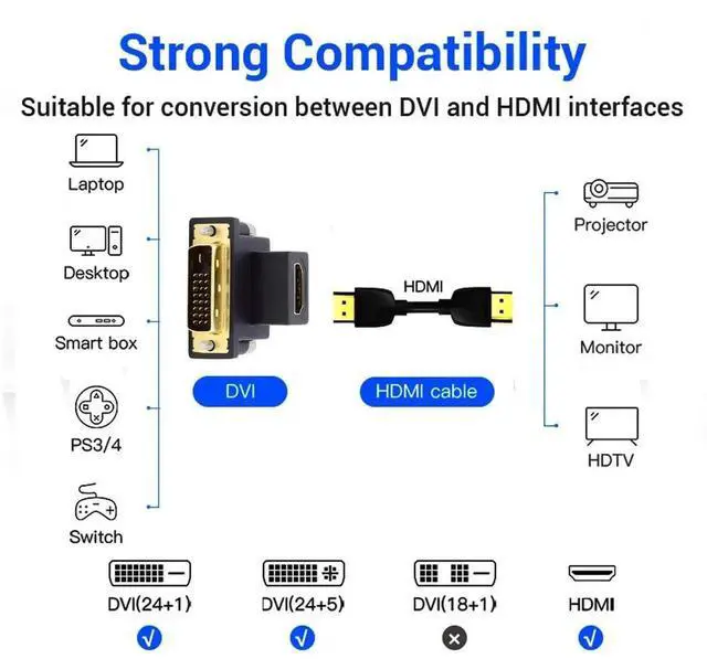 Alt view image 2 of 7 - 90 Degree Up Angled DVI Male to HDMI Female Bi-Directional Adapter, 4K 1080P Gold-Plated DVI-HDMI Video Converter for PC, Graphics Card & HDTV