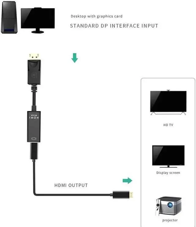 Alt view image 2 of 7 - Gold-Plated DP Male to HDMI Female Adapter Support 4K Video For Monitor TV Projector 1 Pack