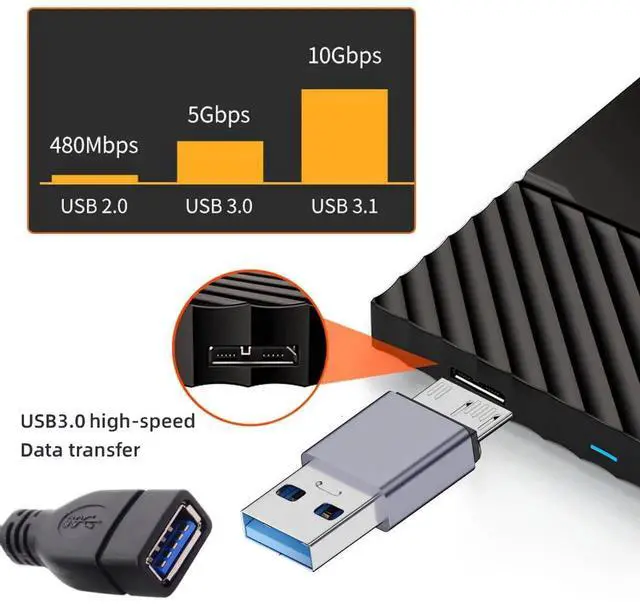 Alt view image 7 of 7 - USB 3.1 Type A Male to Micro USB 3.0 Male Adapter 10Gbps Data Charging Converter For Laptop External SSD