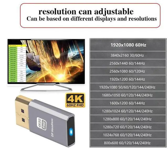 Alt view image 5 of 7 - Active DP Dummy Plug Virtual Display Emulator Support 4K60Hz 1080P120Hz Headless Ghost Display Adapter