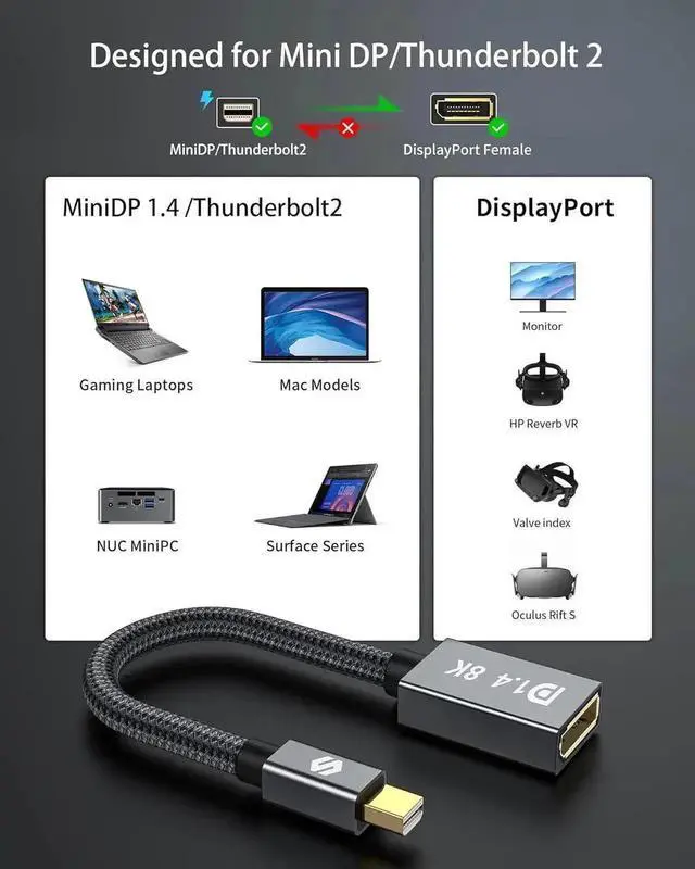 Alt view image 4 of 7 - 8K Mini DP (Thunderbolt 2) to DP 1.4 Adapter Support 8K60Hz 4K144Hz HDR DSC G-Sync FreeSync For Gaming Laptop MacBook VR Monitor