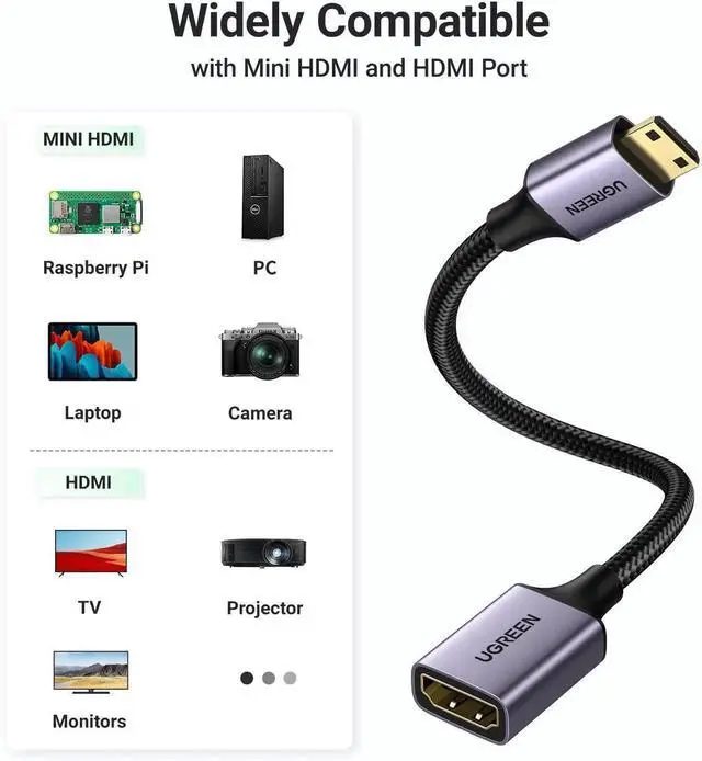 Alt view image 5 of 7 - UGREEN Aluminum Braided Mini HDMI Male to Standard HDMI Female Adapter Support 4K@60Hz HDR 3D Grey For Raspberry Pi Zero 2W DSLR Camera Camcorder Laptop Projector