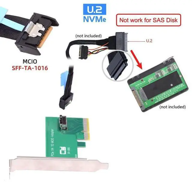 Alt view image 6 of 7 - PCI-E 4X to PCIe 5.0 MCIO 4X 38Pin SFF-TA-1016 Adapter Mini Cool Edge IO Female PCI Express Card