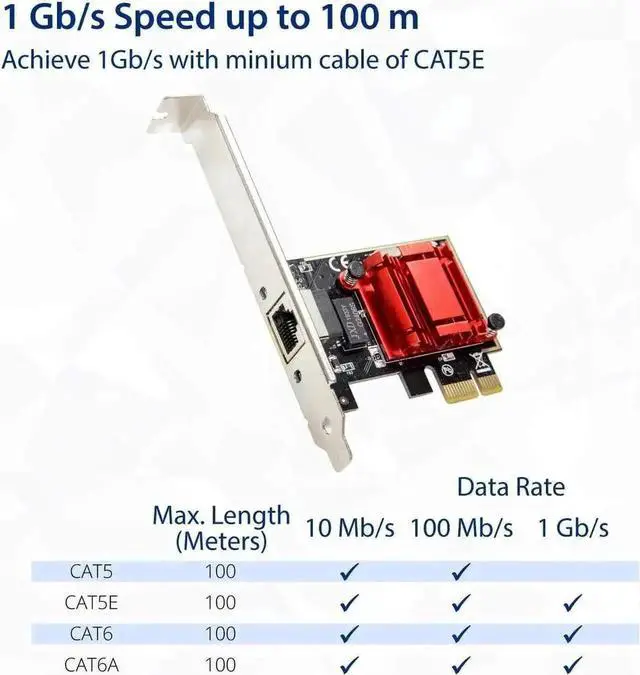 Alt view image 2 of 6 - Single Port Gigabit PCIe x1 Network Card, Intel I210 Chip Wired LAN Adapter SY-PEX24068