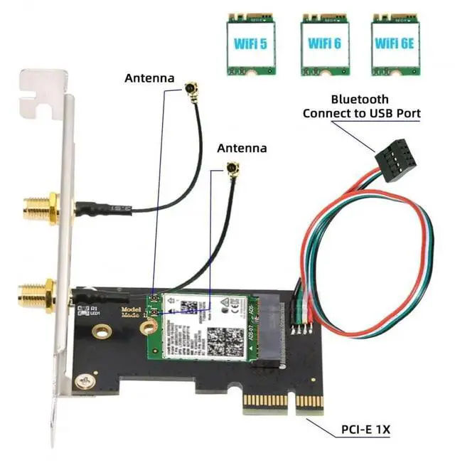 Alt view image 5 of 7 - NGFF A/E-Key WiFi to PCIe x1 Adapter Card, PCI Express A+E Key Converter for WiFi6 WiFi7 Bluetooth Wireless Cards