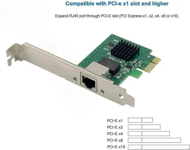 Alt view image 6 of 7 - PCIe 3.1 2.5GBase-T NIC with Intel I225-V Chip, 2500/1000/100Mbps RJ45 LAN Card + 3ft Cat8 Cable, Low Profile Bracket for Win10/11