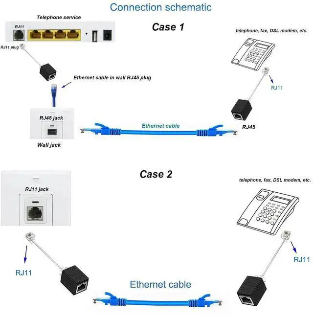 Alt view image 7 of 7 - 2 Pack RJ11 Male to RJ45 Female Adapter, 6P4C Phone Jack to 8P8C Ethernet Converter for Landline Telephone Wiring