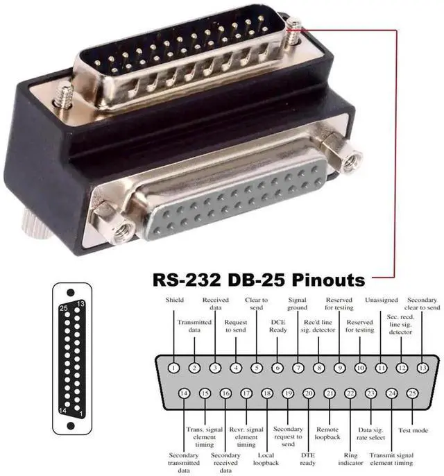 Alt view image 4 of 7 - 90 Degree Up Angled DB25 Male to Female D-SUB Extension Coupler, LPT Parallel AES/EBU 25Pin Right Angle Adapter with Nut & Screw Lock
