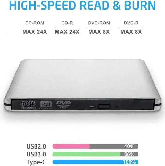 Alt view image 3 of 7 - Silver Aluminum USB 3.0 Type-C LightScribe External CD DVD +/-RW Burner Slim Optical Drive Reader Rewriter Compatible with MacBook Laptop Desktop PC